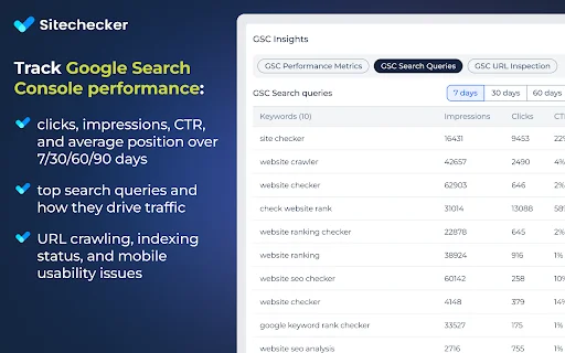 Website SEO Checker: Analisis SEO On-Page Gratis & Akurat - Screenshot 4