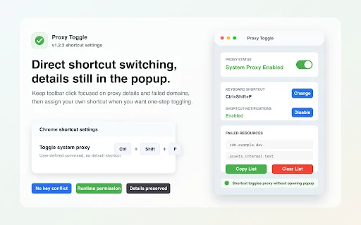 Proxy Toggle: Beralih Proxy Sistem dengan Cepat & Mudah - Screenshot 1