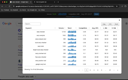 Download KWS Everywhere Terbaru – SEO Keyword Tool Gratis - Screenshot 4