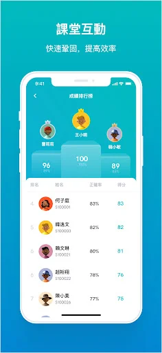 Download TronClass Terbaru – Platform Belajar Digital Efektif - Screenshot 3