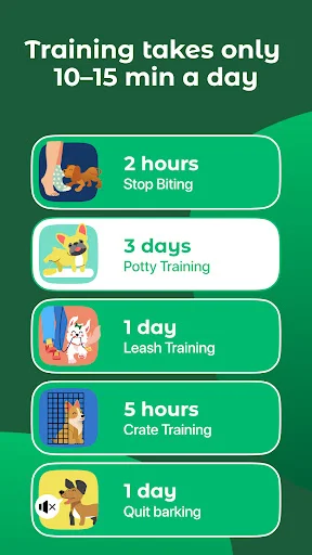 Download Dogo Terbaru – Pelatihan Anjing & Anak Anjing Terbaik - Screenshot 1