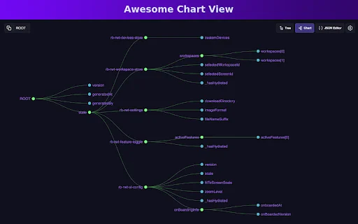 JSON Viewer Pro: Alat Visualisasi & Editor JSON Gratis - Screenshot 1