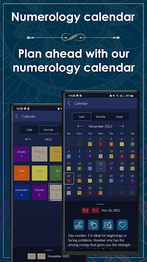 Numerology Rediscover Yourself: Temukan Jati Diri Anda Sekarang - Screenshot 6