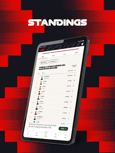 Download Formula 1® Terbaru – Berita F1 & Statistik Resmi - Screenshot 12