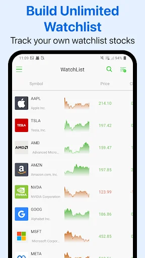 Download Stock Screener Terbaru – Analisis Saham AI Gratis - Screenshot 7
