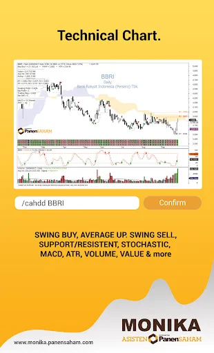 Download Monika PanenSaham Terbaru – Analisis Saham Terpercaya - Screenshot 1