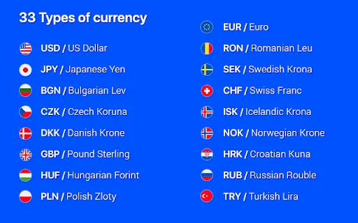 Download Currency Converter PRO – Konverter Mata Uang Gratis - Screenshot 5