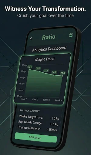 Download Ratio: Food & Calorie Tracker Terbaru – Aplikasi Diet AI - Screenshot 4