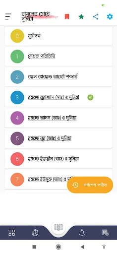 Unduh Kitabuz Zuhud Terbaru – Panduan Zuhud Gratis di Android - Screenshot 1