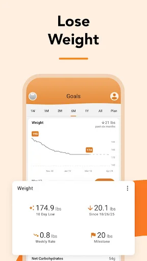 Download Lose It! Terbaru – Aplikasi Penghitung Kalori Gratis - Screenshot 4