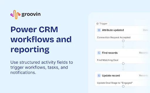 Groovin: Sinkronisasi LinkedIn ke CRM Attio & Affinity Terbaik - Screenshot 4
