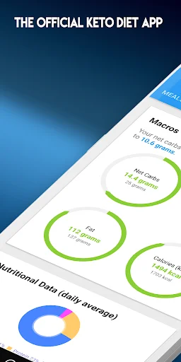 Download Keto Diet Tracker & Fasting Terbaru – Aplikasi Diet Keto - Screenshot 1