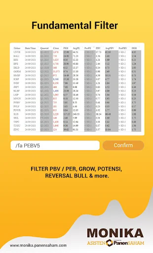 Download Monika PanenSaham Terbaru – Analisis Saham Terpercaya - Screenshot 4