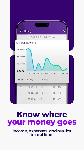 Download Jarbas: POS, Sales & Inventory Terbaru – Gratis - Screenshot 5