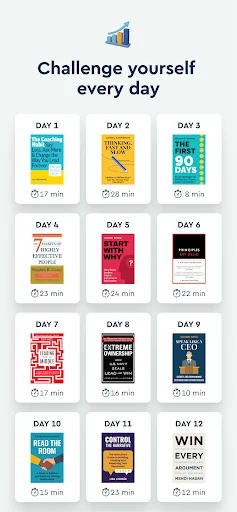 Download Blinkist Terbaru – Ringkasan Buku 15 Menit Efektif - Screenshot 2