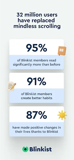 Download Blinkist Terbaru – Ringkasan Buku 15 Menit Efektif - Screenshot 8