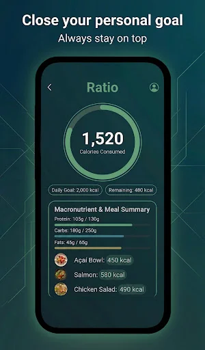 Download Ratio: Food & Calorie Tracker Terbaru – Aplikasi Diet AI - Screenshot 3