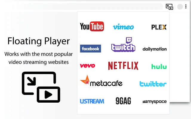 Download Floating Player Picture-in-Picture Chrome Terbaru - Screenshot 2