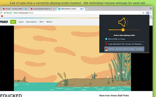 Download Volume Controller Terbaru – Atur Volume Browser Gratis - Screenshot 2