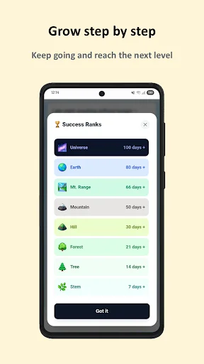 Download MINUS – HabitOff Terbaru: Berhenti Kebiasaan Buruk - Screenshot 5