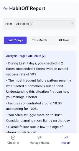 Download MINUS – HabitOff Terbaru: Berhenti Kebiasaan Buruk - Screenshot 20
