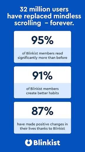Download Blinkist Terbaru – Ringkasan Buku 15 Menit Efektif - Screenshot 16