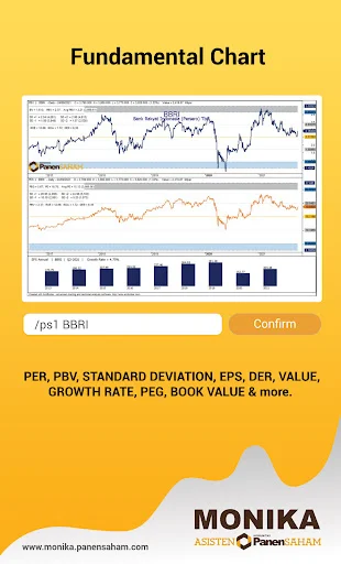 Download Monika PanenSaham Terbaru – Analisis Saham Terpercaya - Screenshot 13