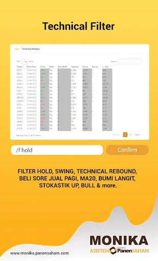 Download Monika PanenSaham Terbaru – Analisis Saham Terpercaya - Screenshot 2