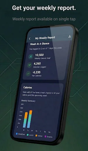 Download Ratio: Food & Calorie Tracker Terbaru – Aplikasi Diet AI - Screenshot 7